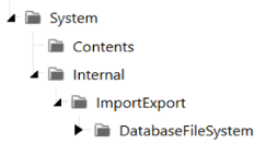 System folder structure as tree navigation